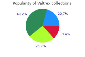 cheap 1000mg valtrex with mastercard
