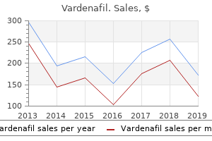 cheap 10 mg vardenafil amex