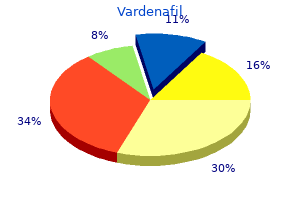 order vardenafil without a prescription