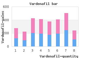 buy 10 mg vardenafil fast delivery