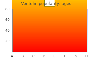 generic ventolin 100mcg
