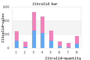 order 100 mg zitrolid otc