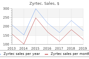 buy generic zyrtec 10 mg online