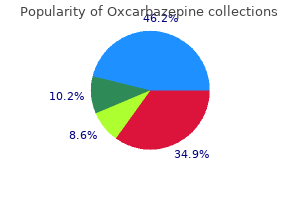 purchase oxcarbazepine now