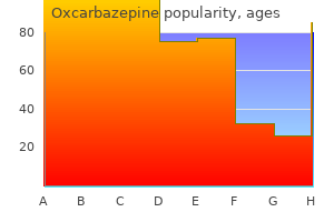 best order oxcarbazepine