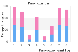 250mg panmycin fast delivery