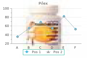 buy discount pilex on-line