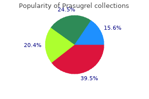 purchase 10mg prasugrel free shipping