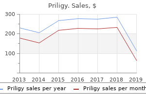 order priligy pills in toronto