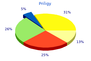 generic priligy 30mg on line