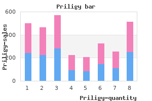 buy 90mg priligy overnight delivery
