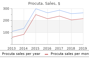 generic procuta 10mg on line