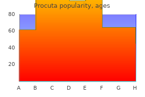 purchase discount procuta line