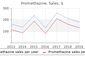 best 25 mg promethazine