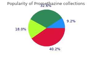 purchase promethazine cheap online