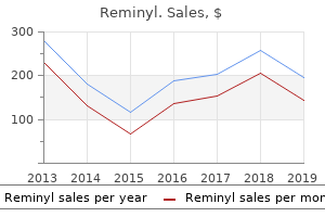 order reminyl 8mg on-line
