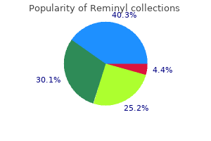 order reminyl with a visa