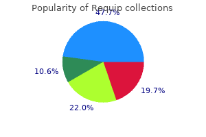 2 mg requip