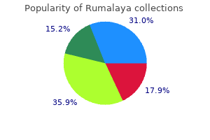 order generic rumalaya from india