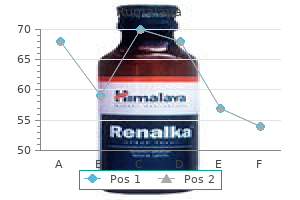 generic rumalaya 60 pills fast delivery