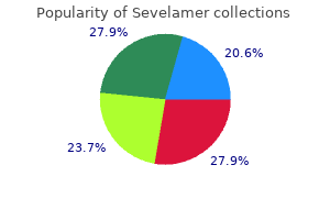 order discount sevelamer