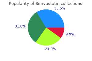 buy simvastatin with mastercard
