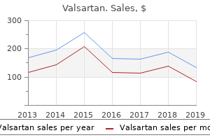 valsartan 80 mg cheap