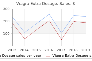 buy generic viagra extra dosage 150 mg on-line