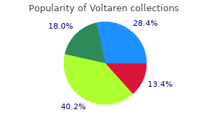 purchase voltaren in india