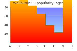 buy wellbutrin sr overnight