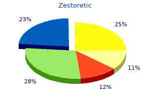 buy zestoretic 17.5 mg