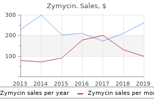order zymycin 500 mg fast delivery