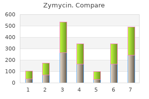 order zymycin 500 mg with mastercard