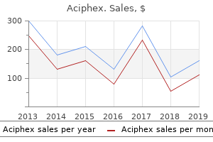 order aciphex with paypal