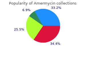 cheap generic amermycin uk