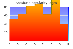 order antabuse 250 mg on line