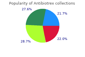 antibiotrex 20mg with amex