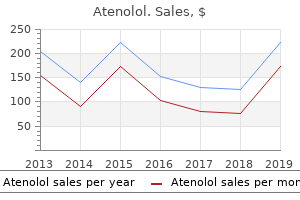 purchase atenolol overnight