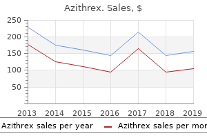 generic azithrex 500mg on line