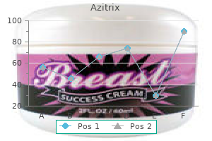 generic 100 mg azitrix mastercard