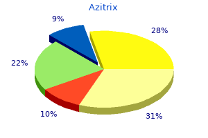 cheap 500 mg azitrix with mastercard