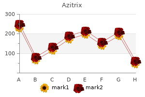 purchase azitrix 500 mg online