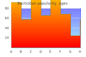 buy bactroban 5gm overnight delivery