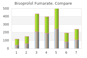 buy discount bisoprolol 10mg