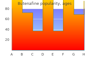 purchase butenafine 15gm mastercard