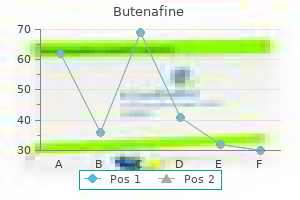 effective 15 gm butenafine