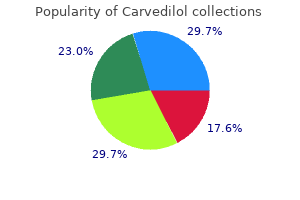 generic carvedilol 25mg amex
