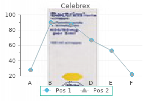 cheap 200mg celebrex amex