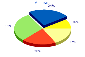 buy accuran 5mg free shipping