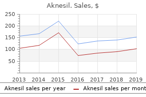 10mg aknesil sale